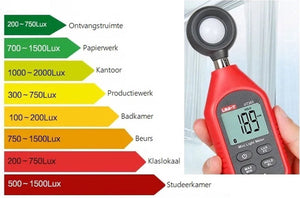 UNI-T Digitale Luxmeter tot 200.000 Lux – met LCD Verlichting